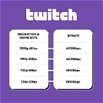 twitch how to bet